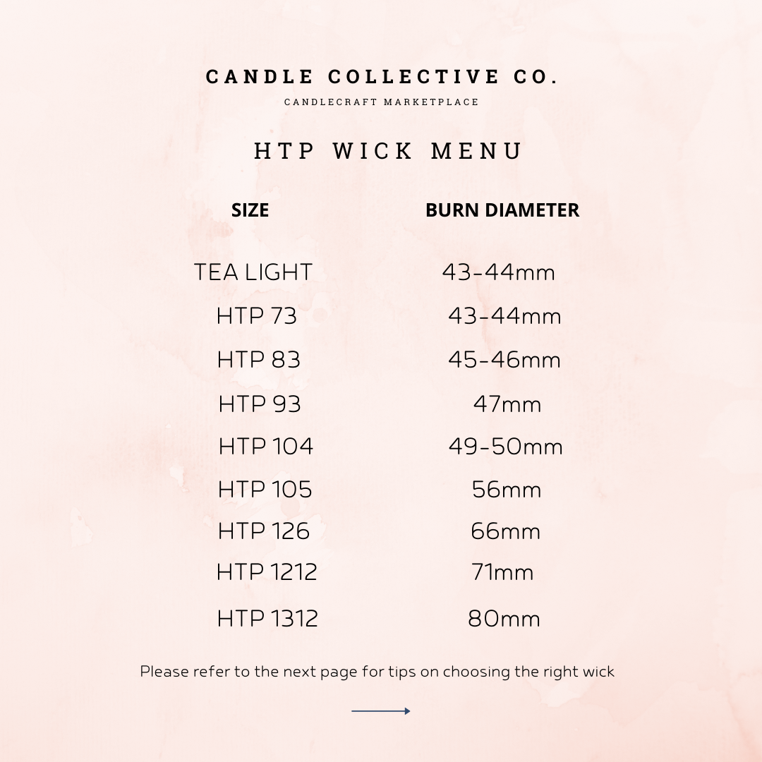 HTP Cotton Wick