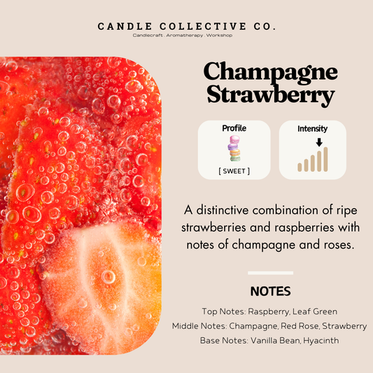 Champagne Strawberry
