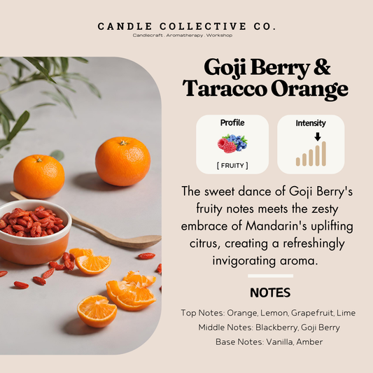 Goji Berry & Taracco Orange