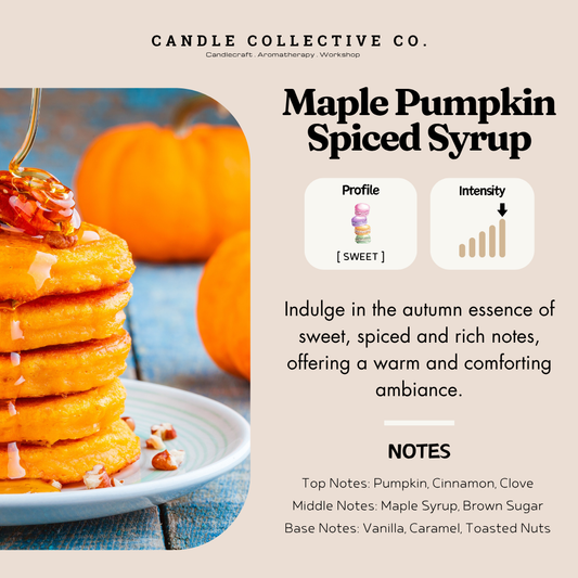 Maple Pumpkin Spiced Syrup