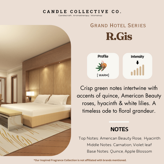 R.Gis
