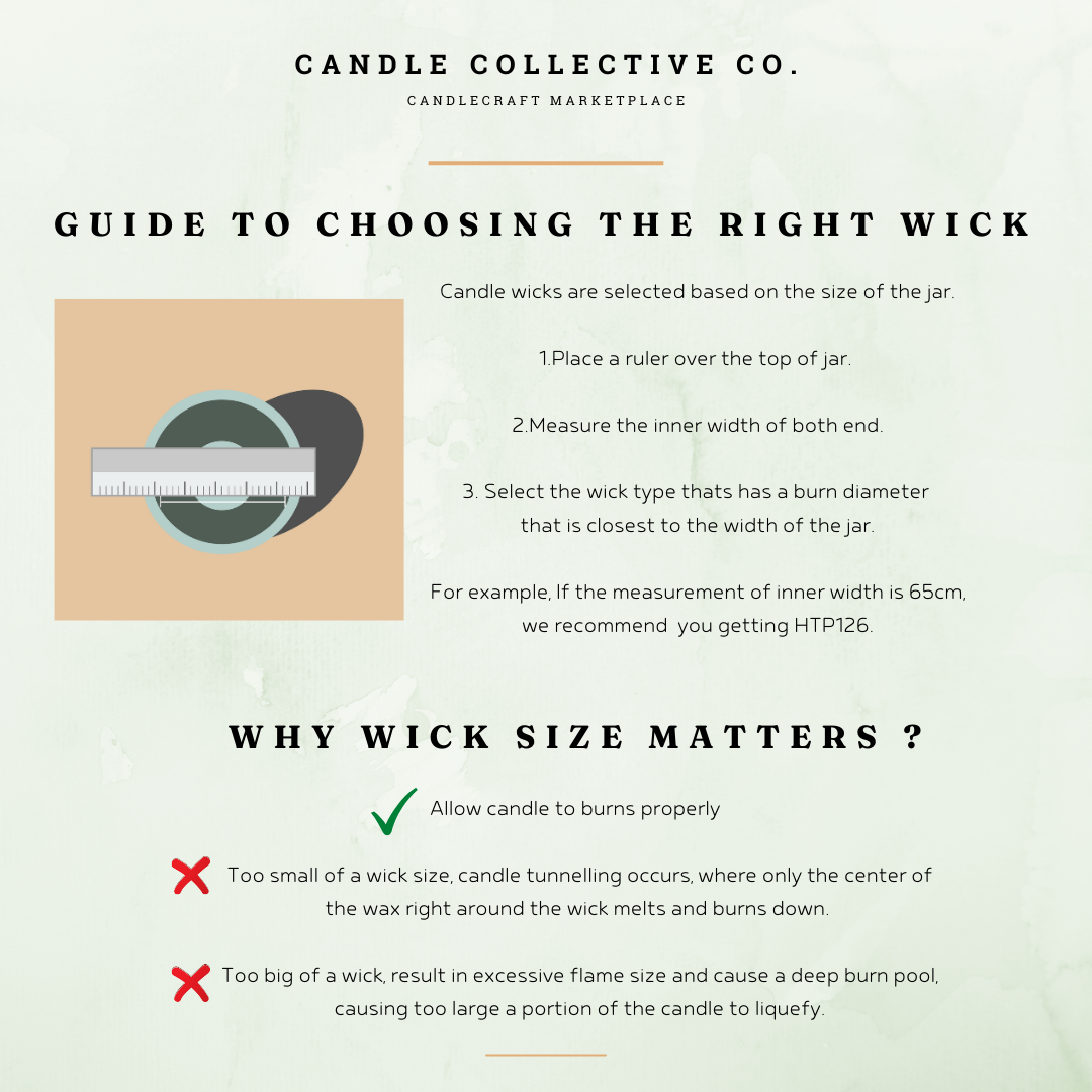 ECO Cotton Wick