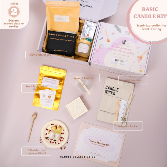 Basic Candle Kit