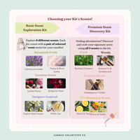 Premium Candle Kit