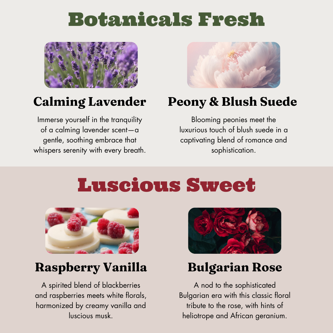 Basic / Botanicals Fresh