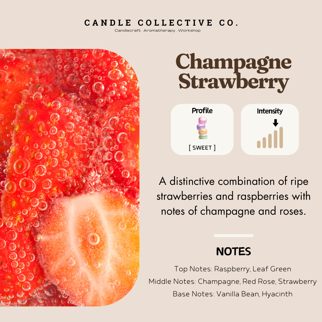 Champagne Strawberry