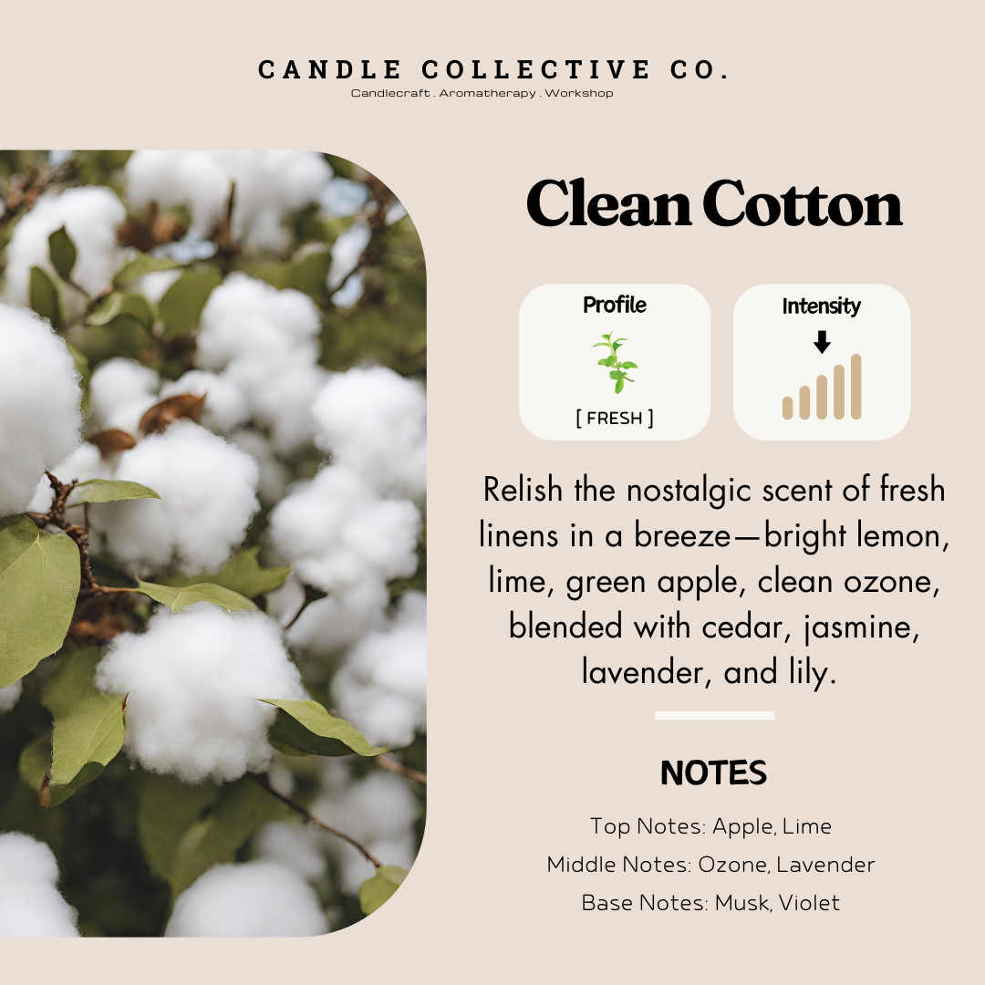Clean Cotton
