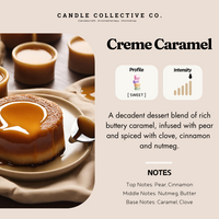 Creme Caramel
