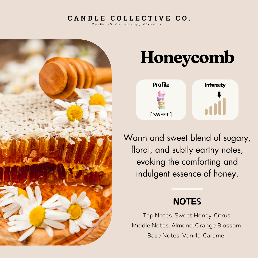 Honeycomb