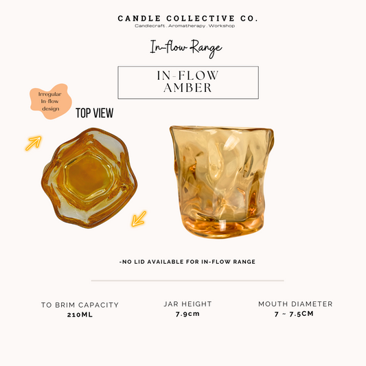 Designer In-Flow Range