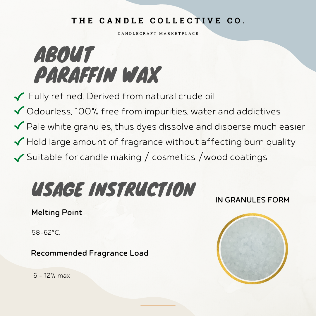 Paraffin Wax