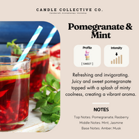 Pomegranate & Mint