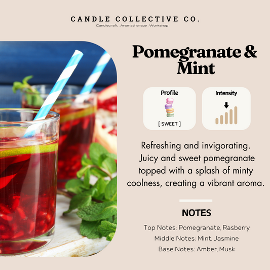 Pomegranate & Mint